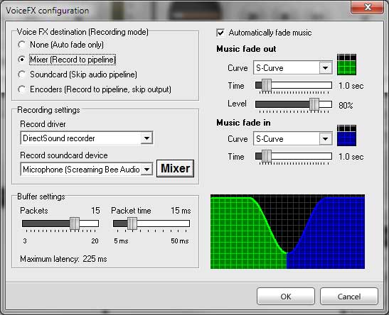 SAM Configuration